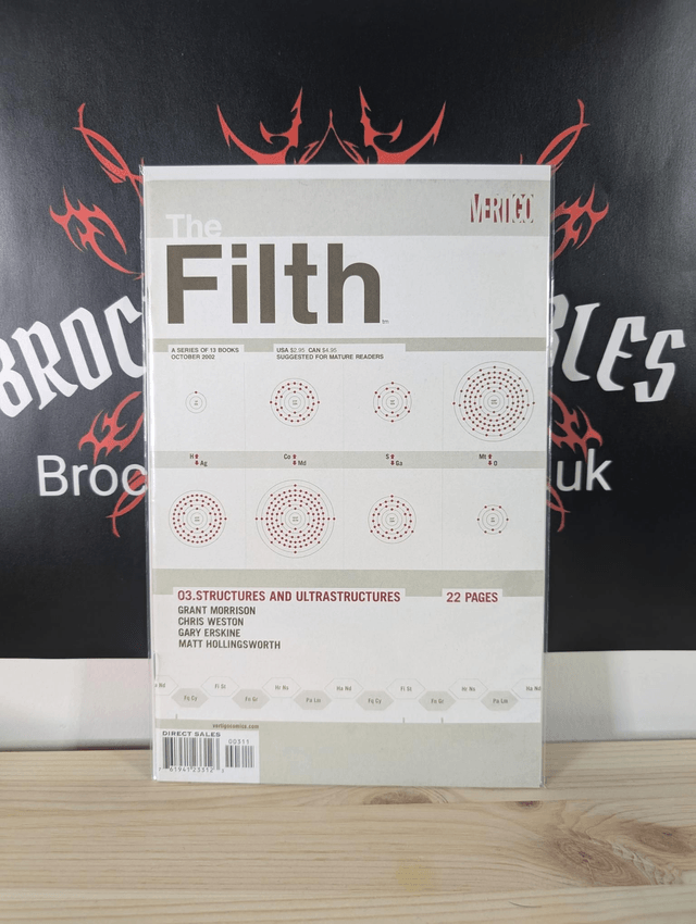 The Filth #3 2002