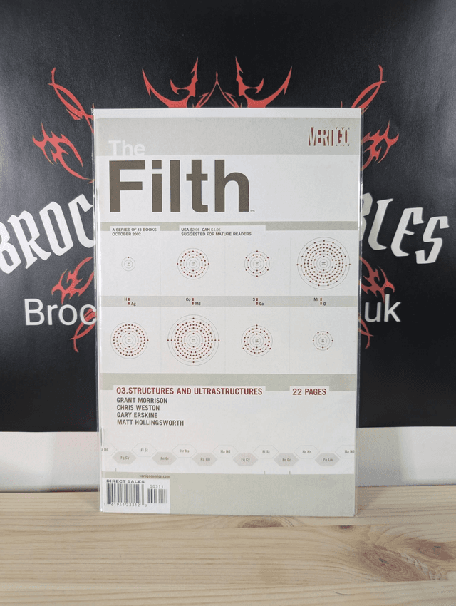 The Filth #3 2002